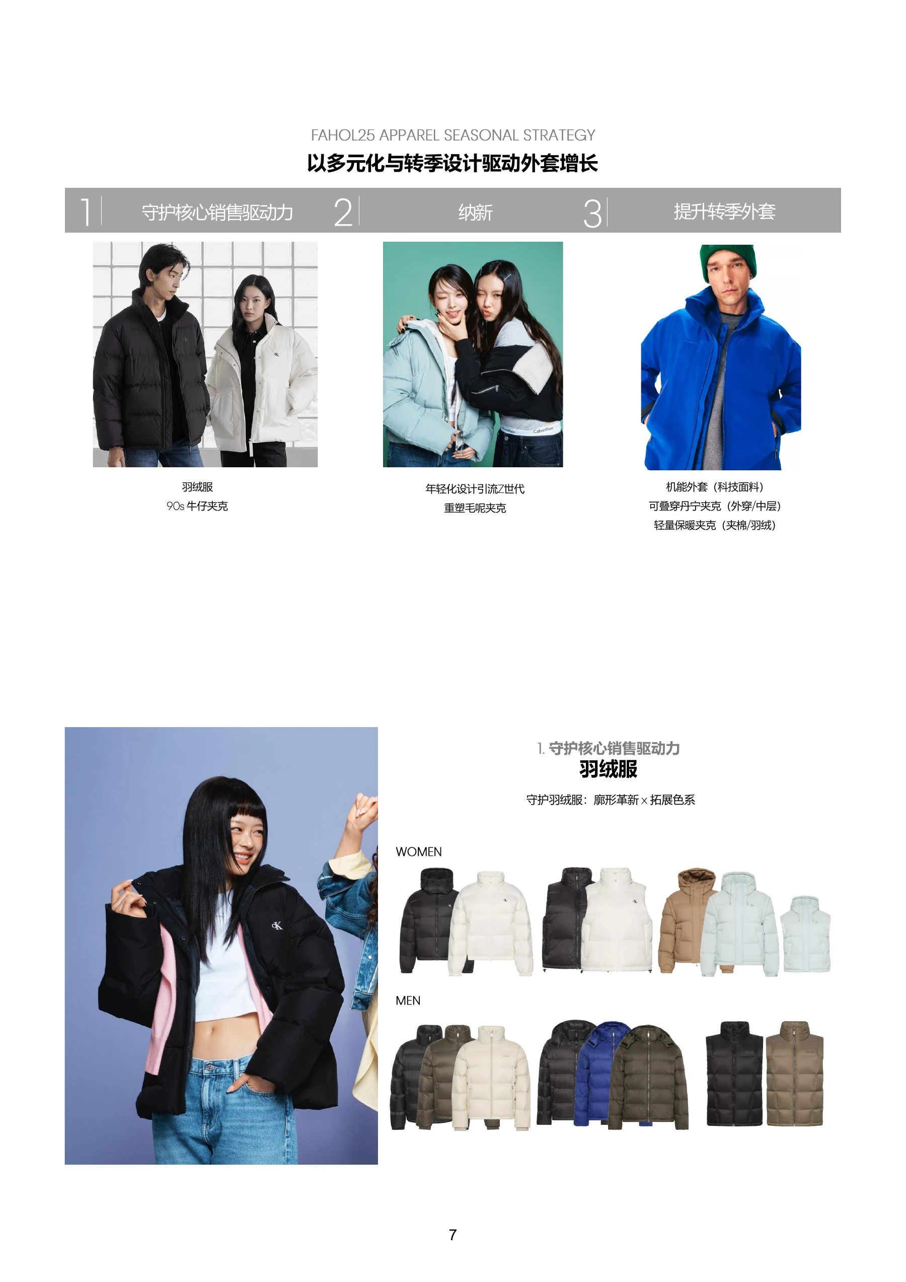 FAHOL25 商品资料，第 9 页