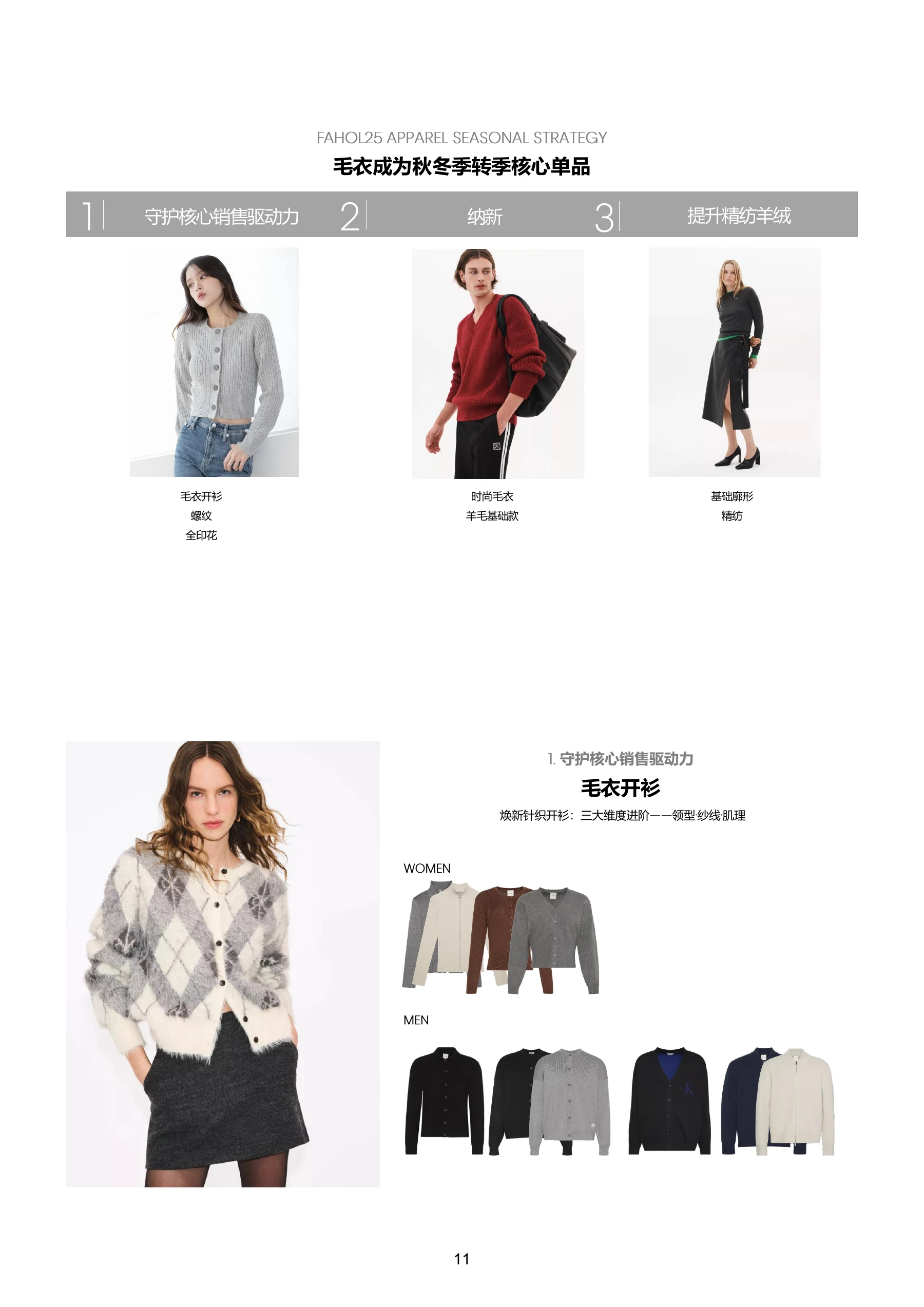 FAHOL25 商品资料，第 13 页