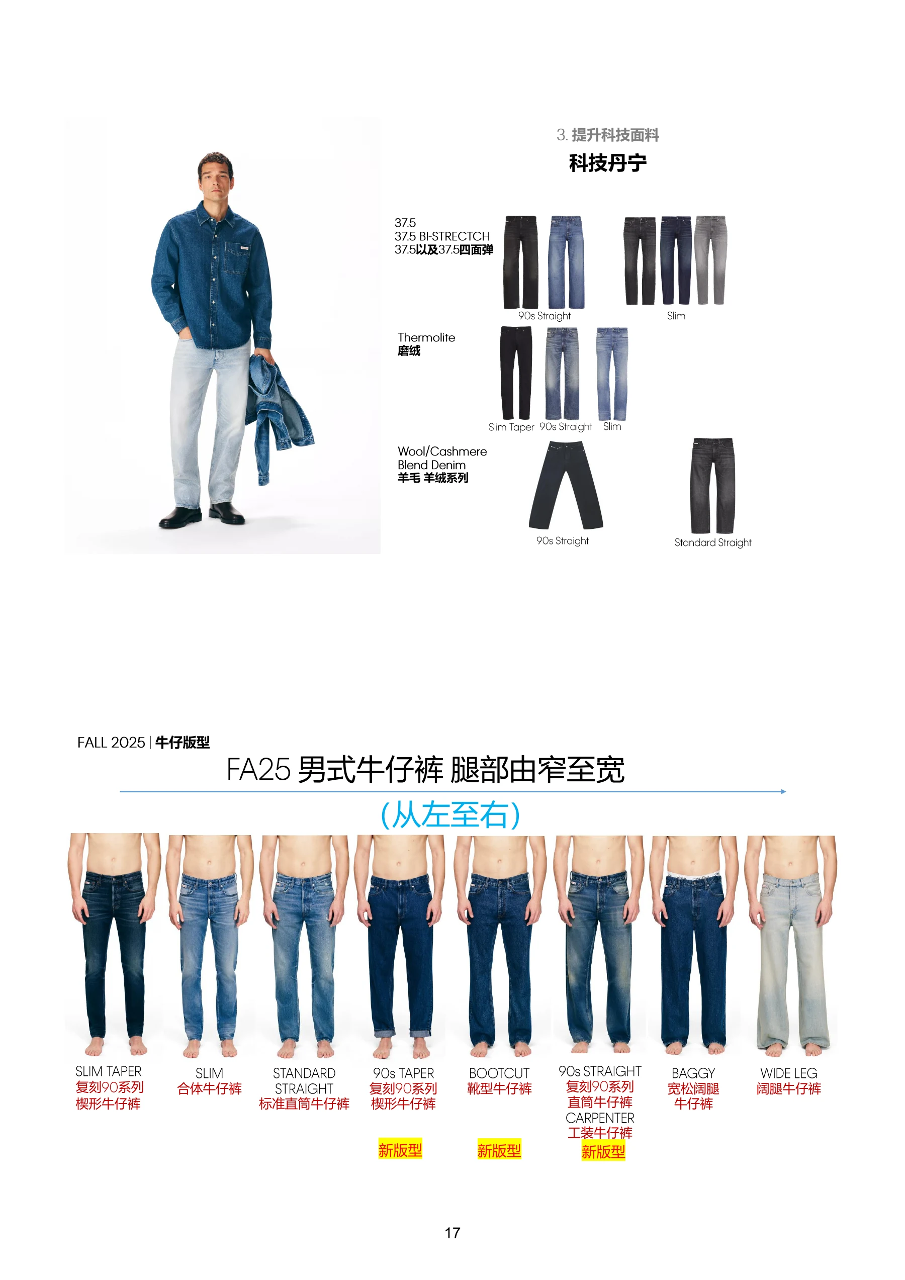 FAHOL25 商品资料，第 19 页