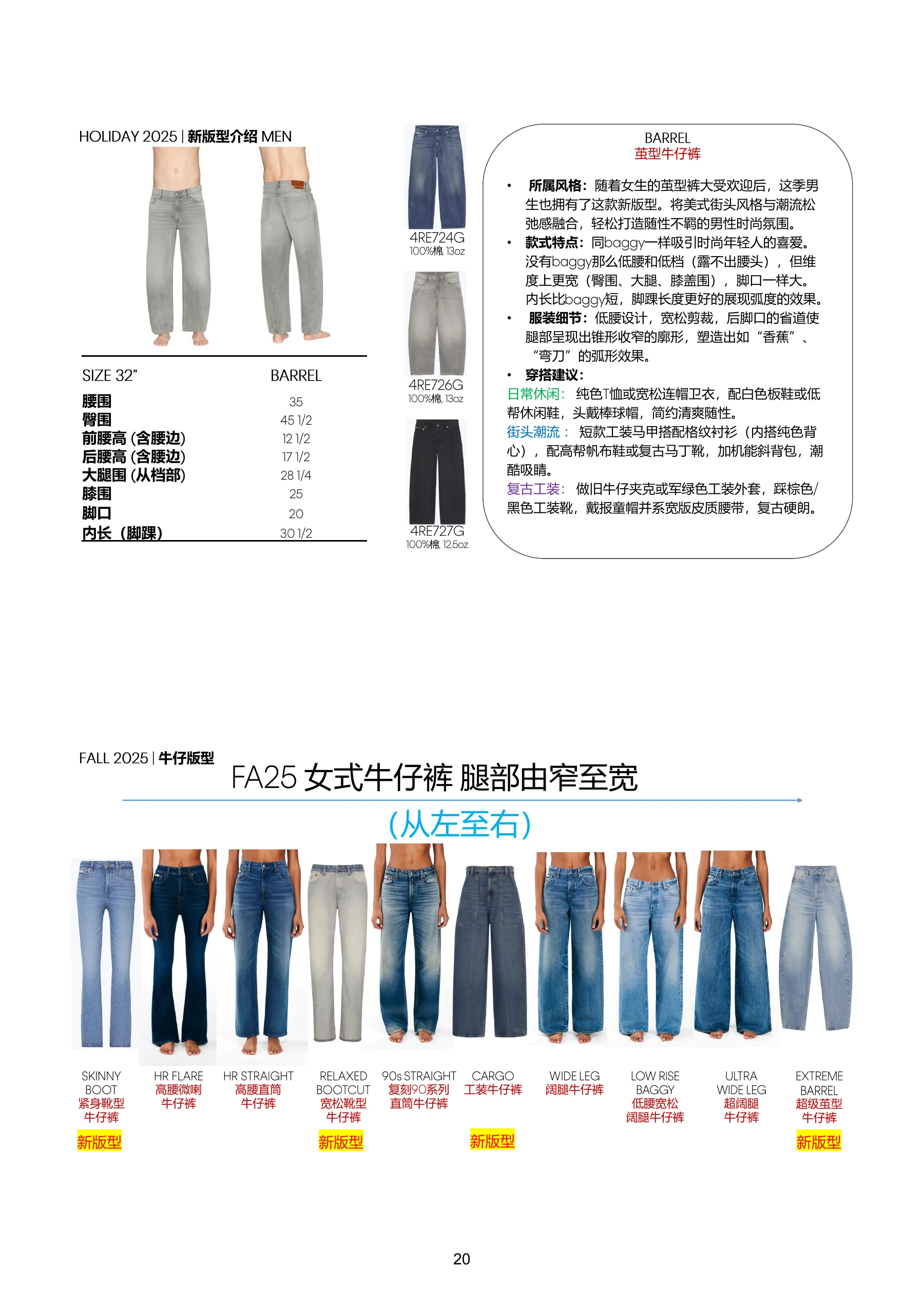 FAHOL25 商品资料，第 22 页