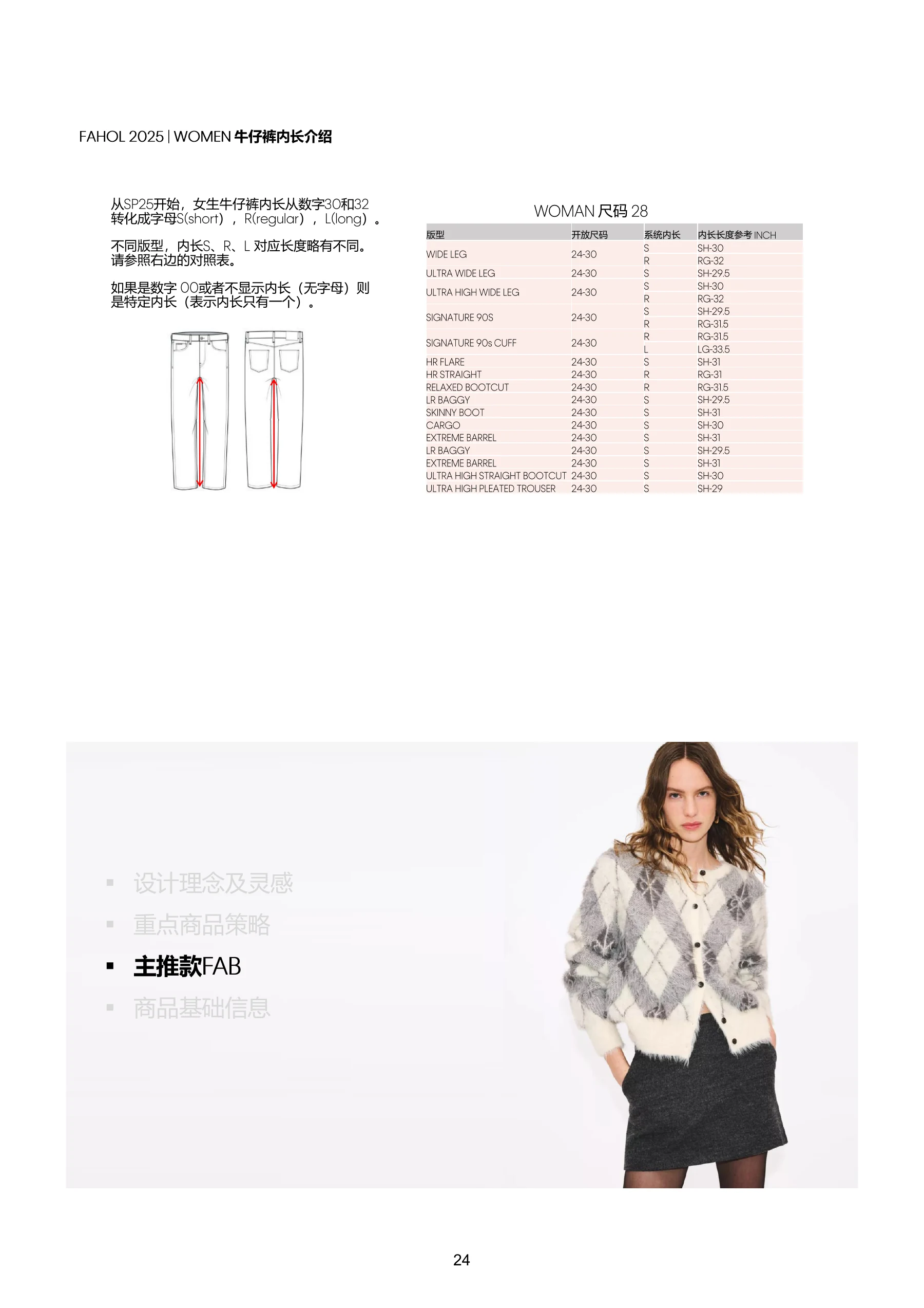 FAHOL25 商品资料，第 26 页