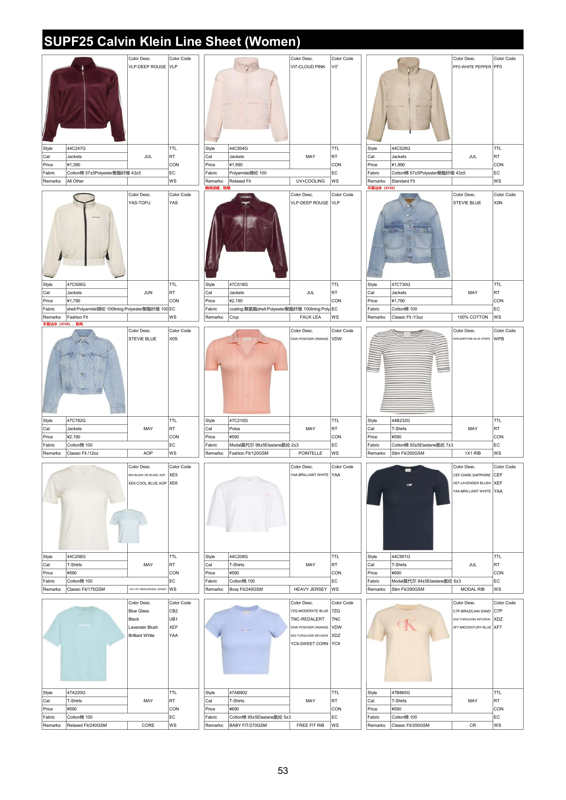FAHOL25 商品资料，第 55 页