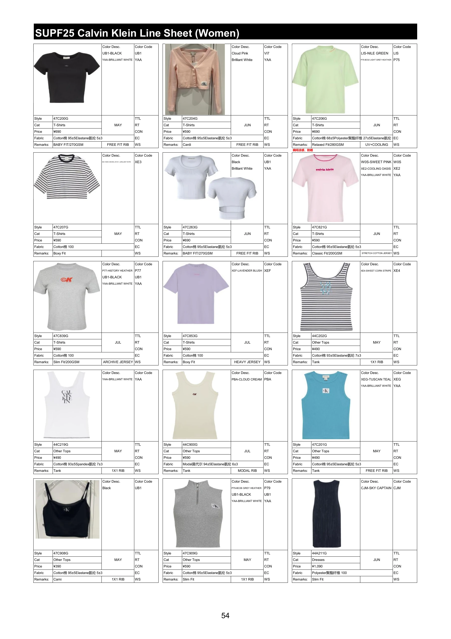 FAHOL25 商品资料，第 56 页