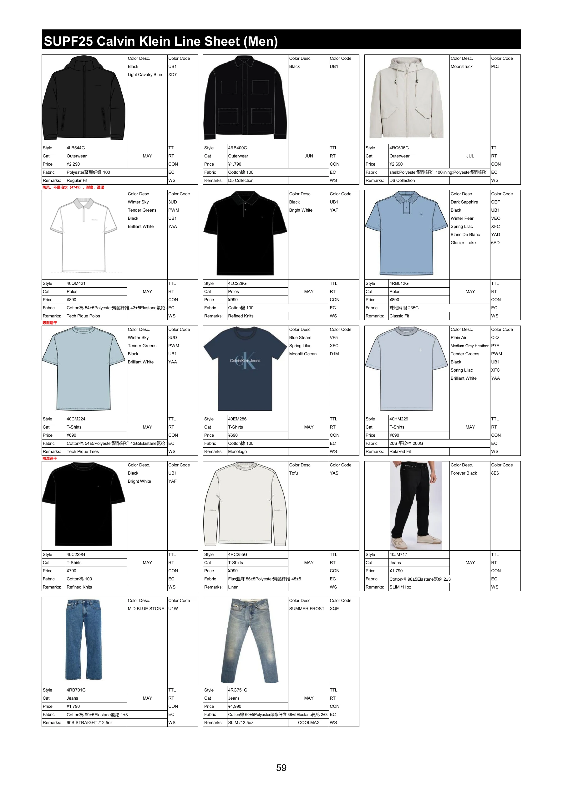 FAHOL25 商品资料，第 61 页
