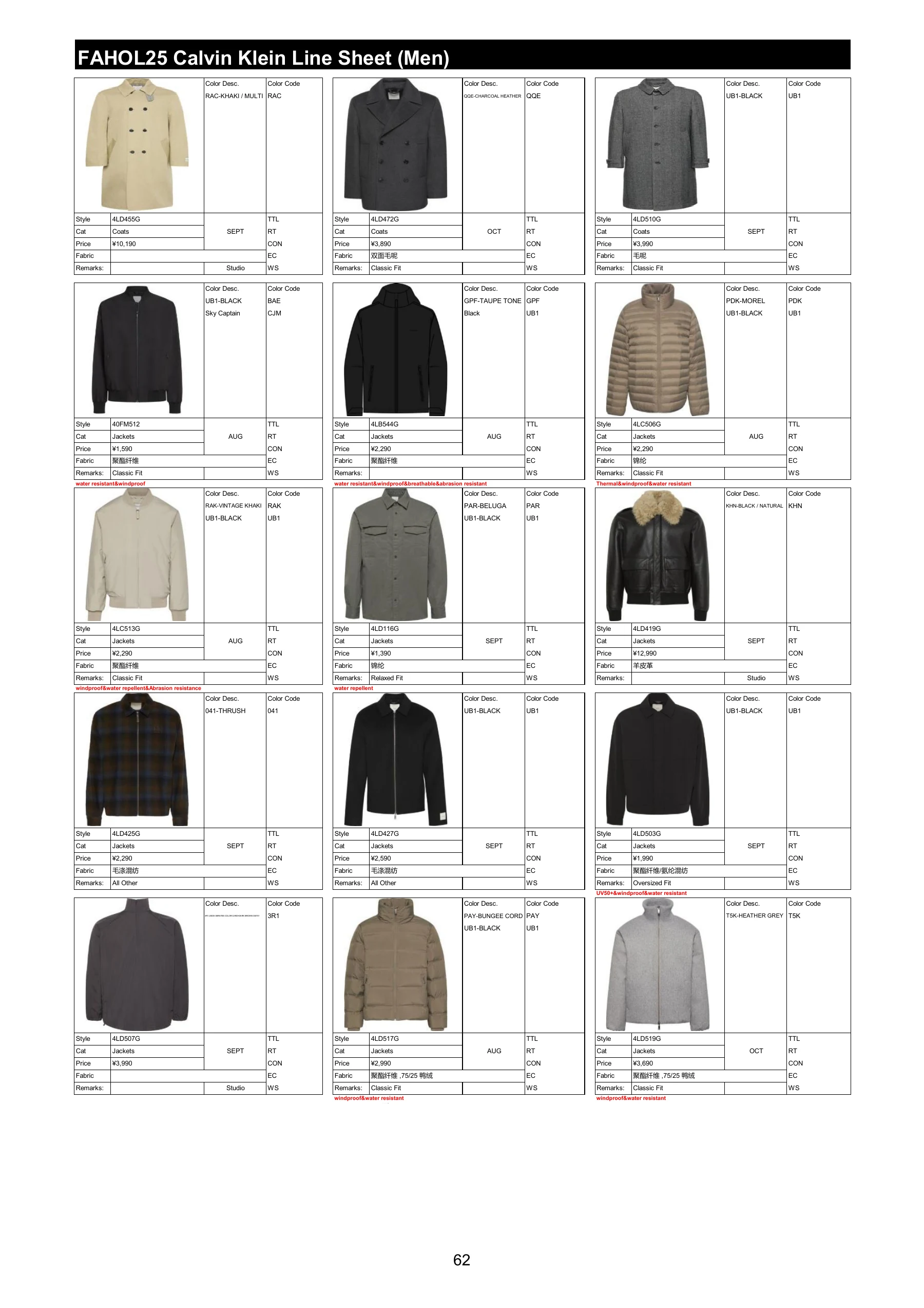 FAHOL25 商品资料，第 64 页