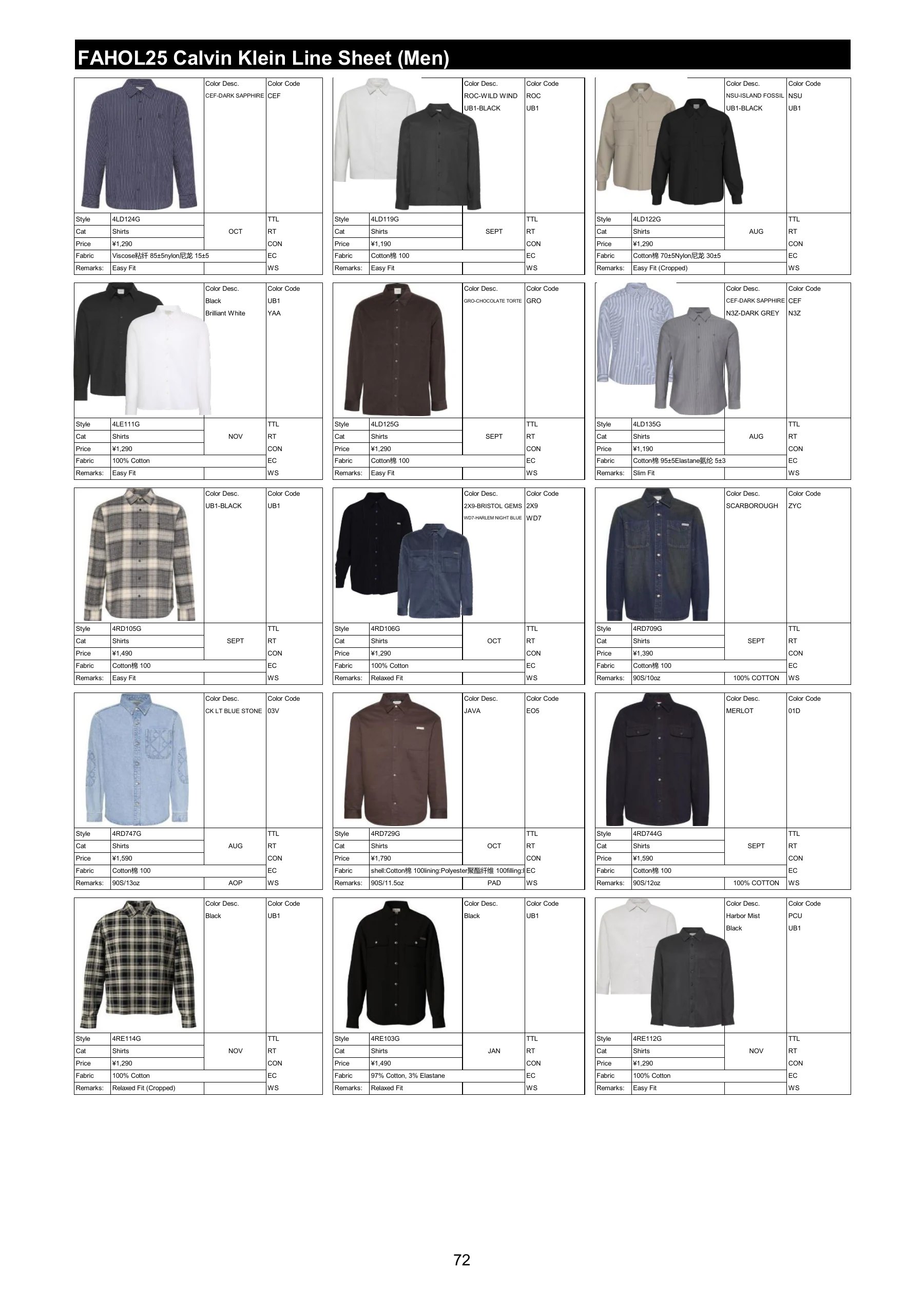 FAHOL25 商品资料，第 74 页