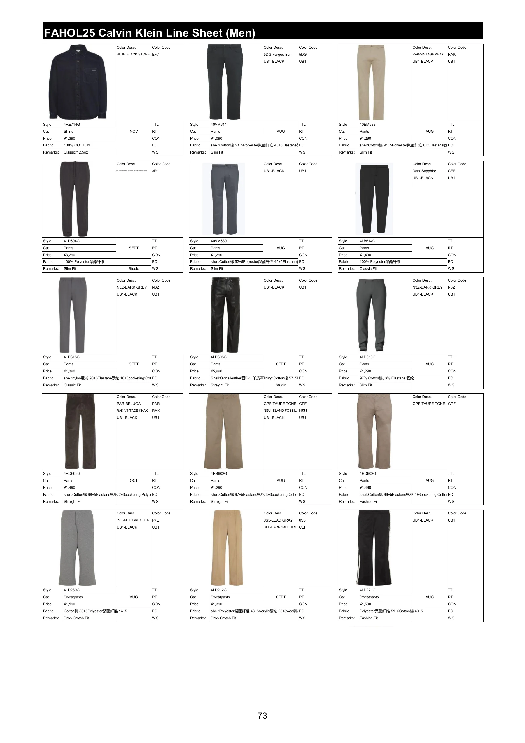 FAHOL25 商品资料，第 75 页
