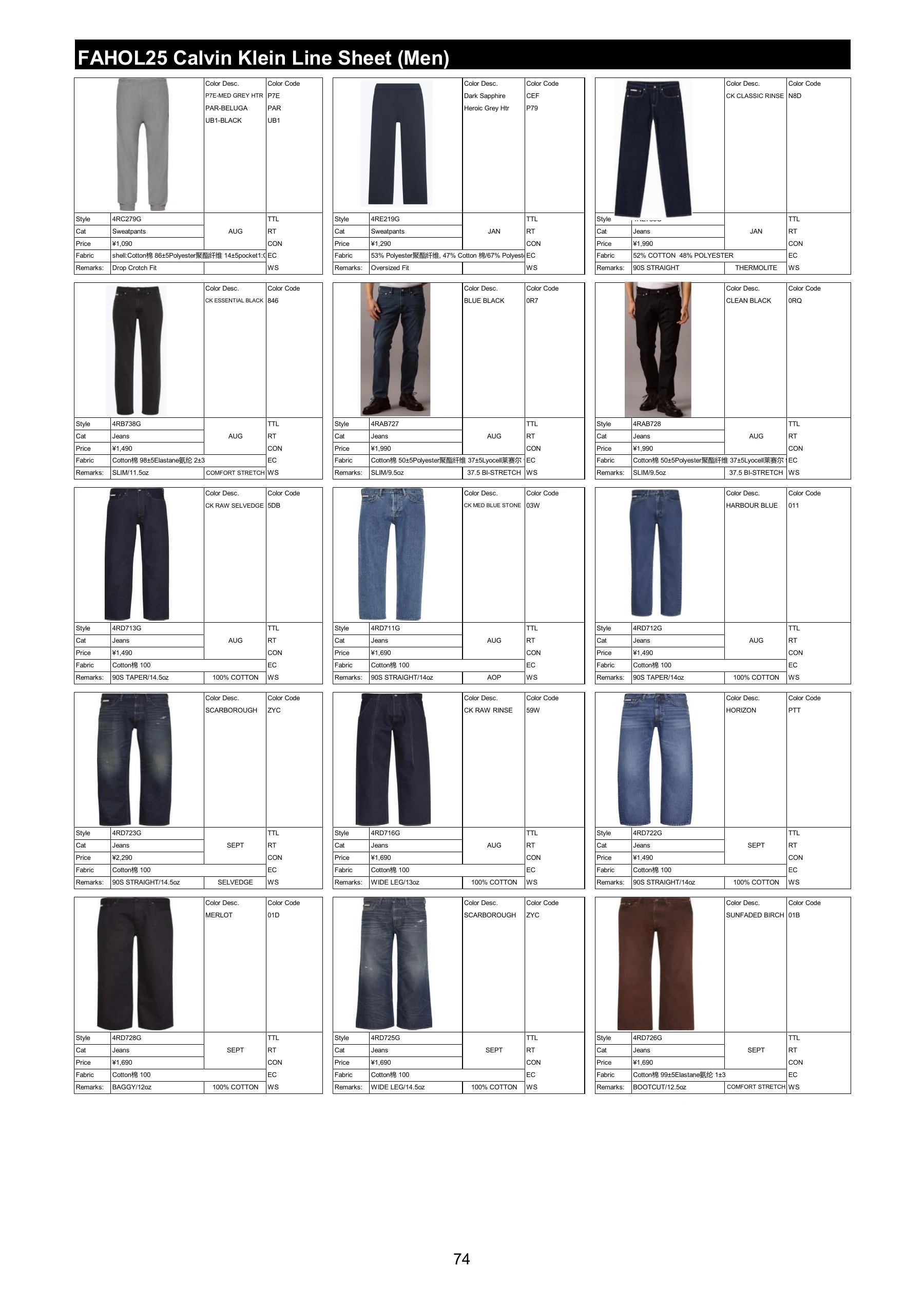 FAHOL25 商品资料，第 76 页
