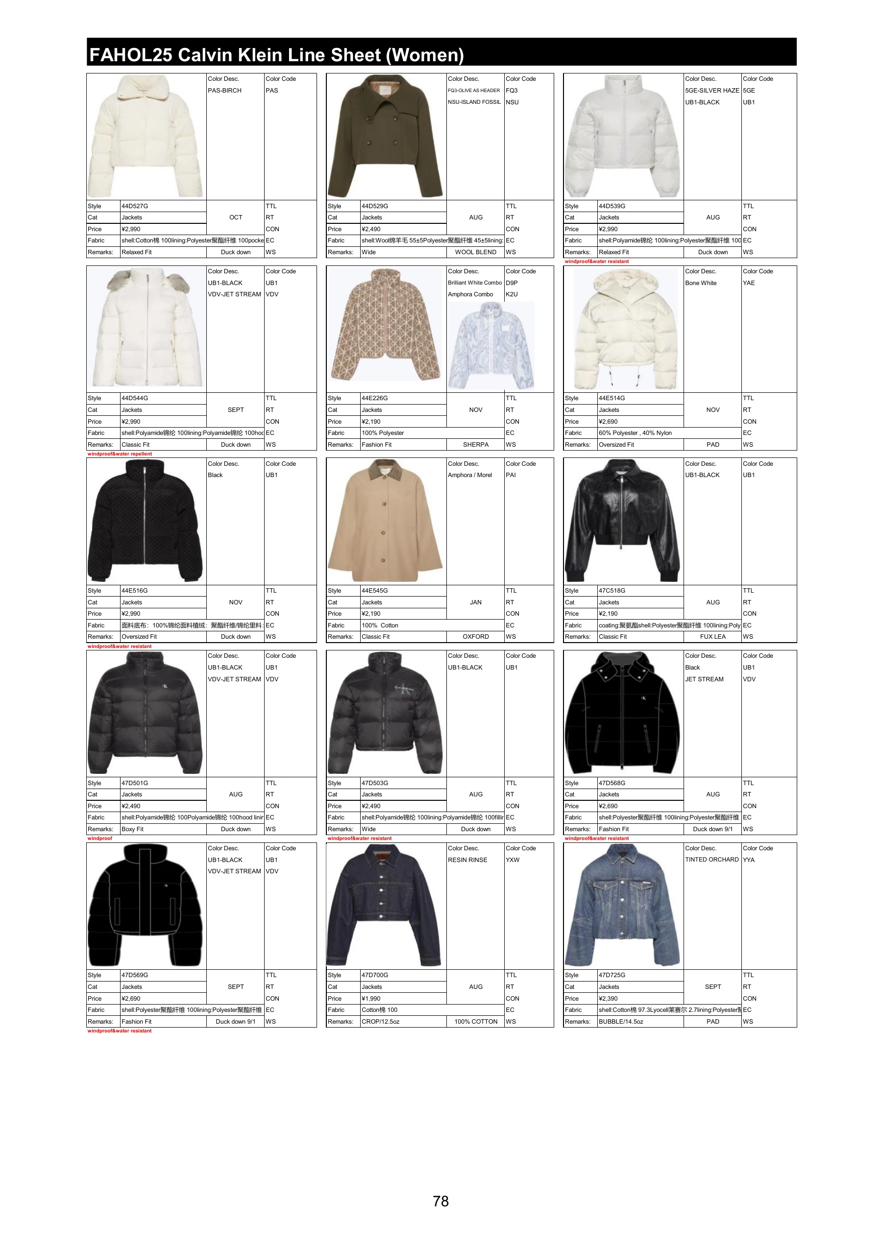 FAHOL25 商品资料，第 80 页