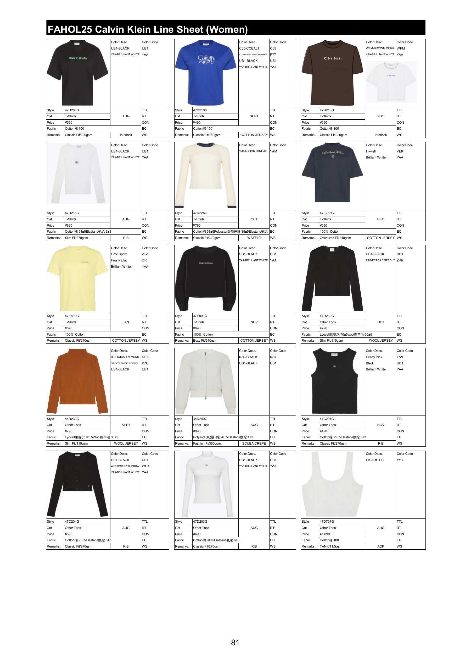 FAHOL25 商品资料，第 83 页