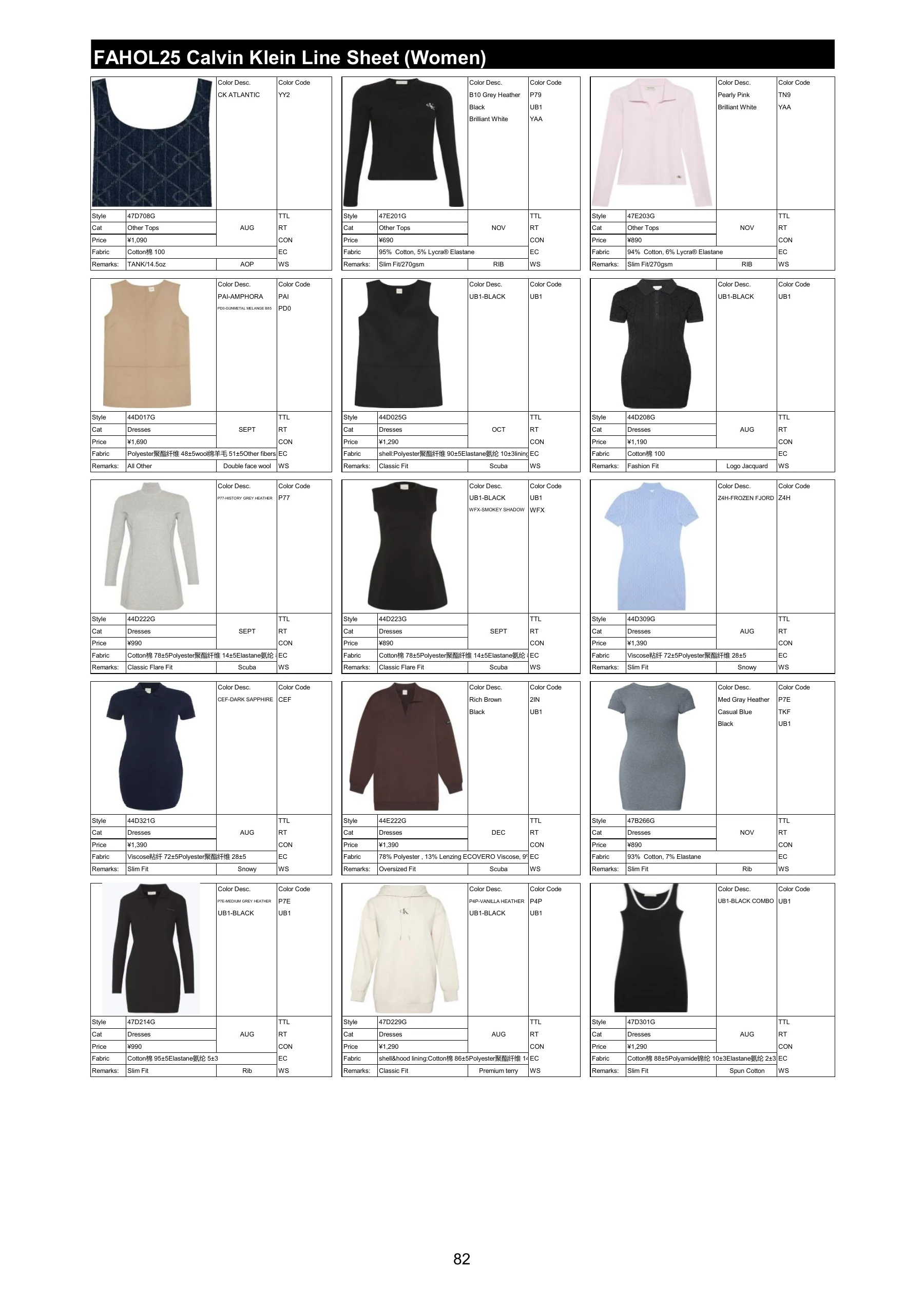 FAHOL25 商品资料，第 84 页