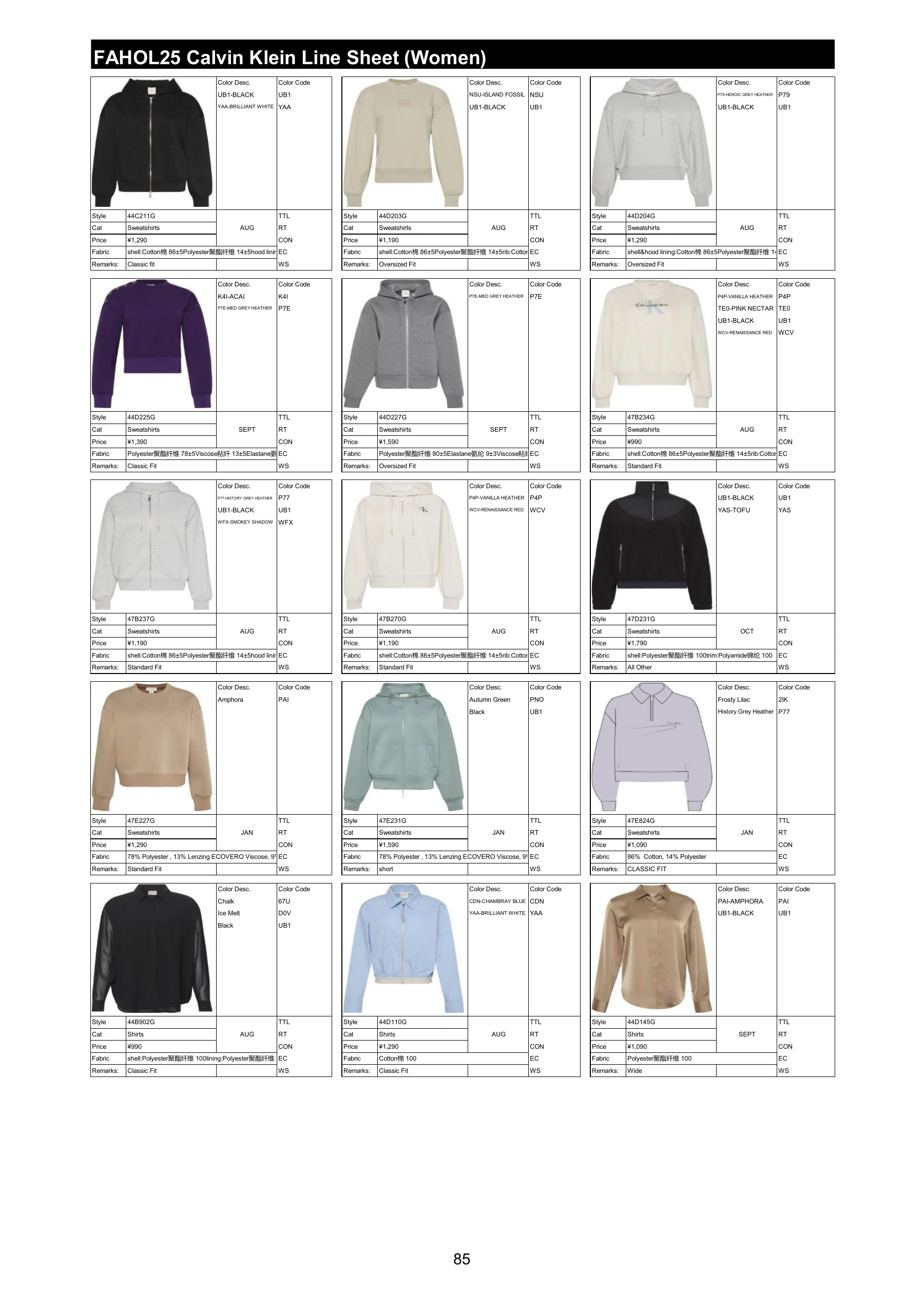 FAHOL25 商品资料，第 87 页