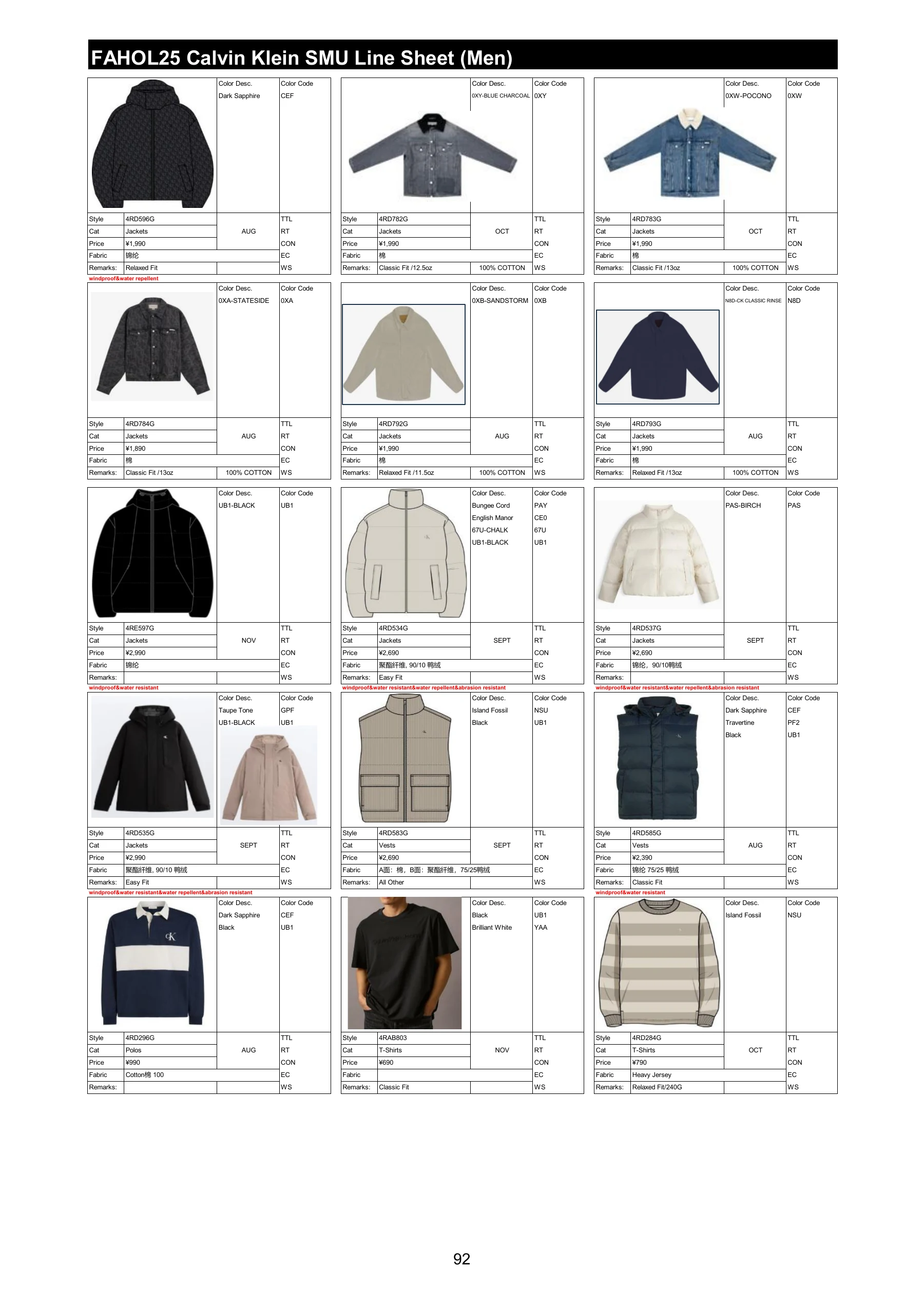 FAHOL25 商品资料，第 94 页