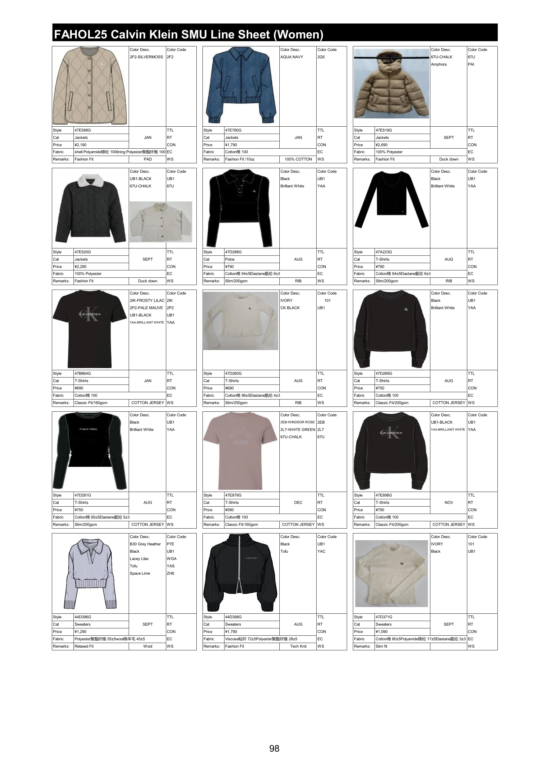 FAHOL25 商品资料，第 100 页