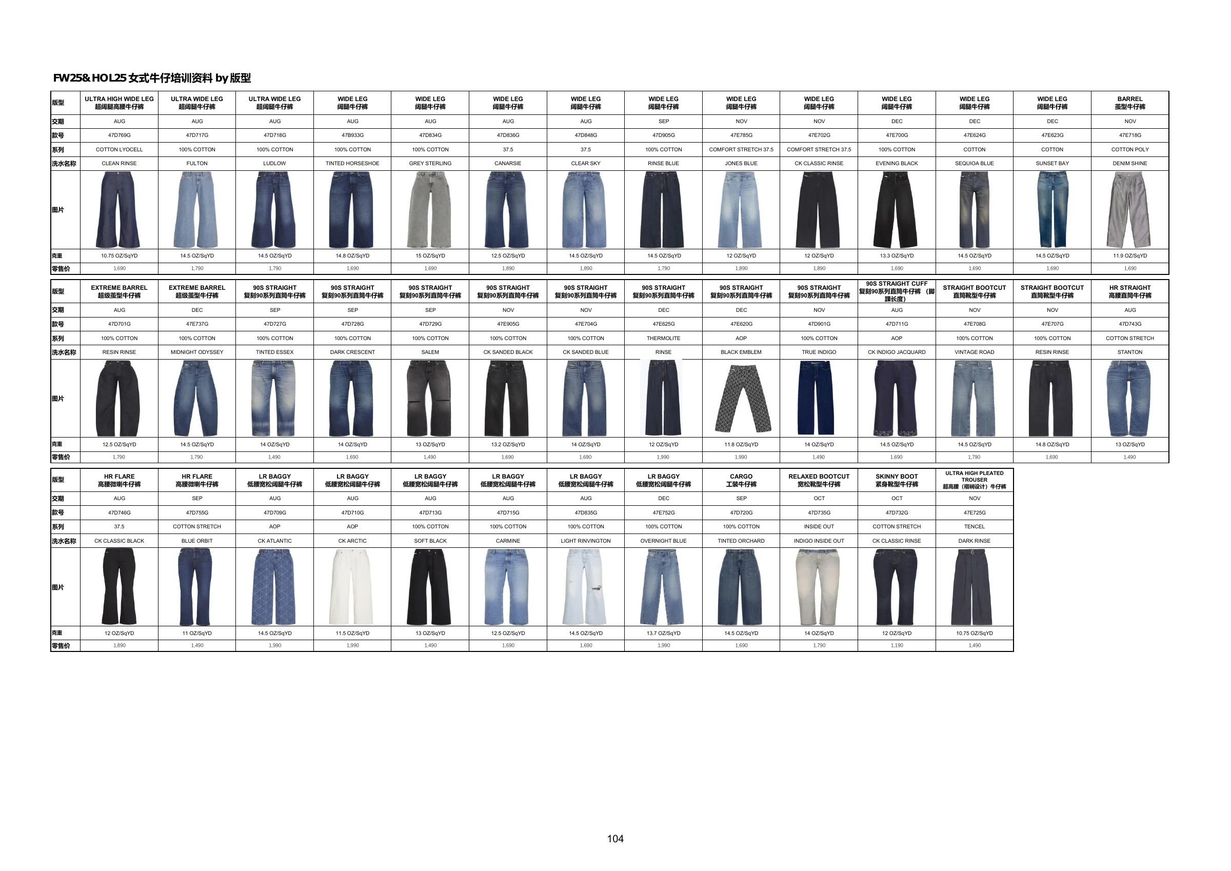 FAHOL25 商品资料，第 106 页
